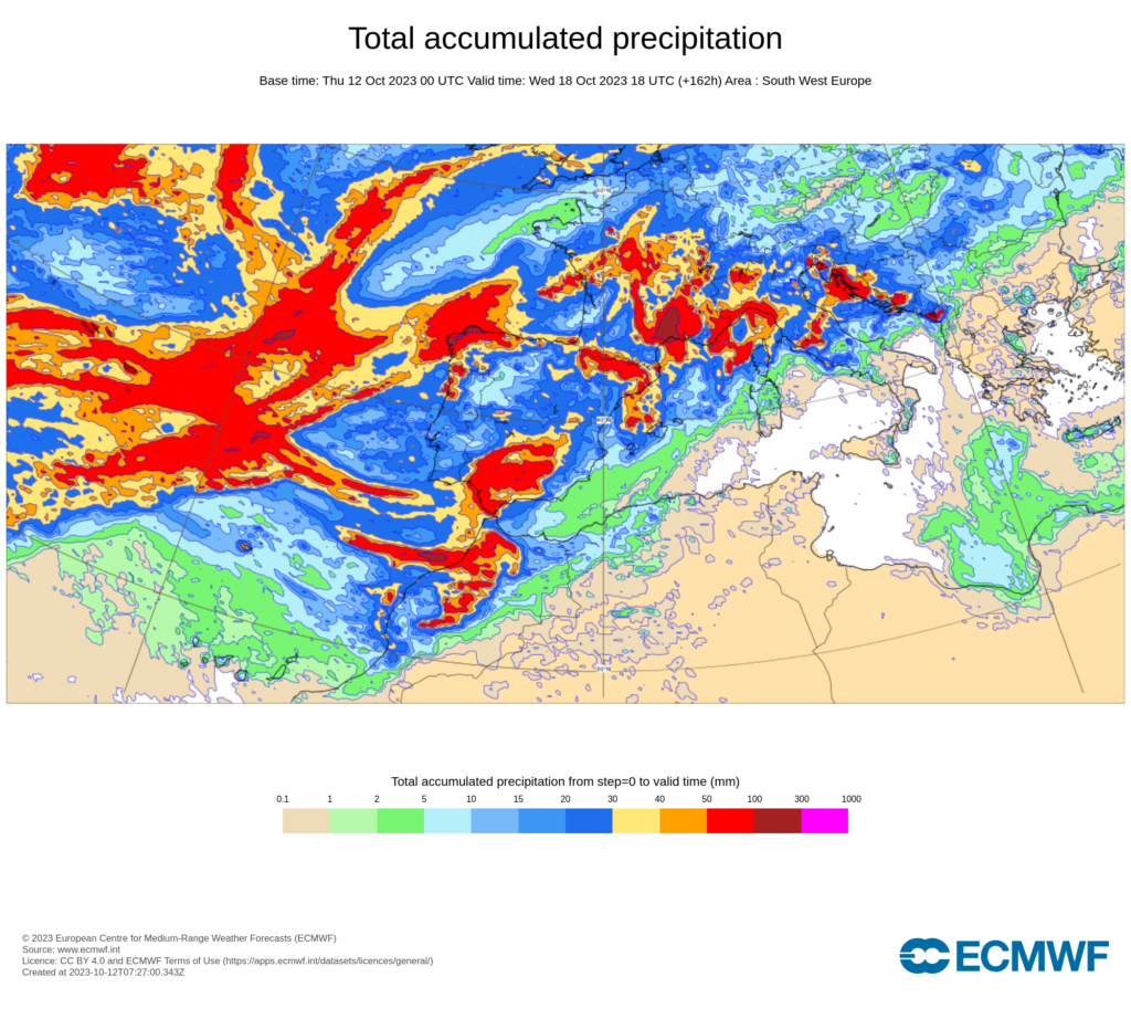 ecmwf_plujatotal